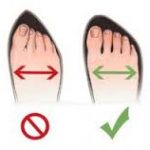 Hoe bepaal ik de juiste maat schoenen, Wat is de juiste pasvorm? Hoe meet ik de breedte van mijn voeten?